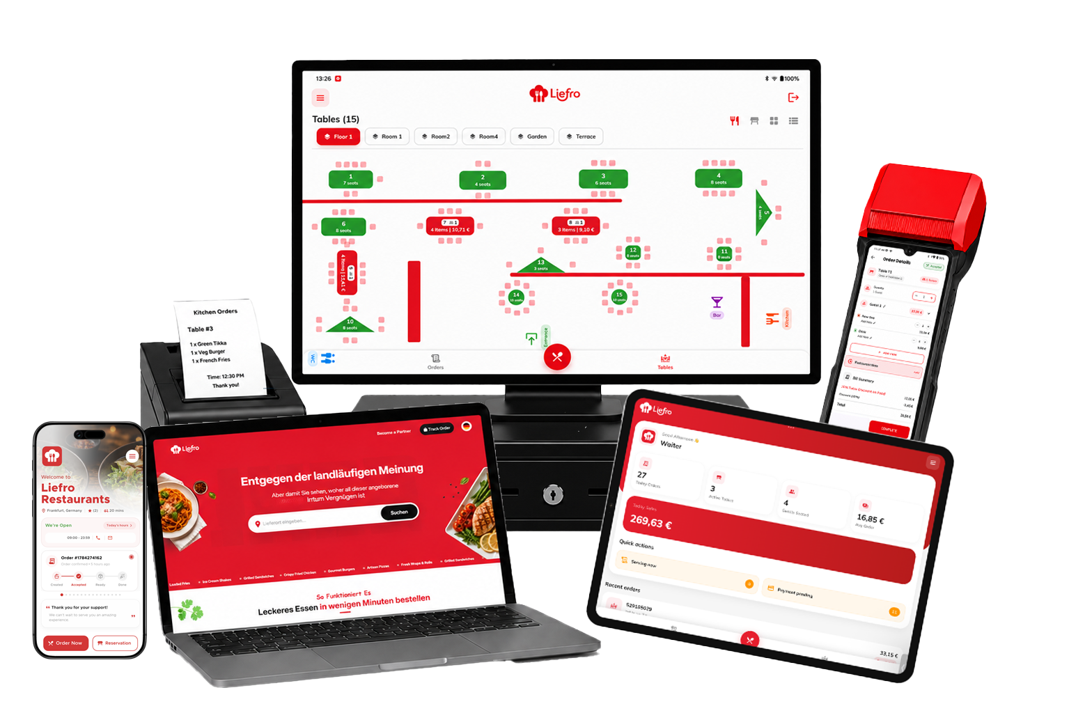 The Restaurant Operating System