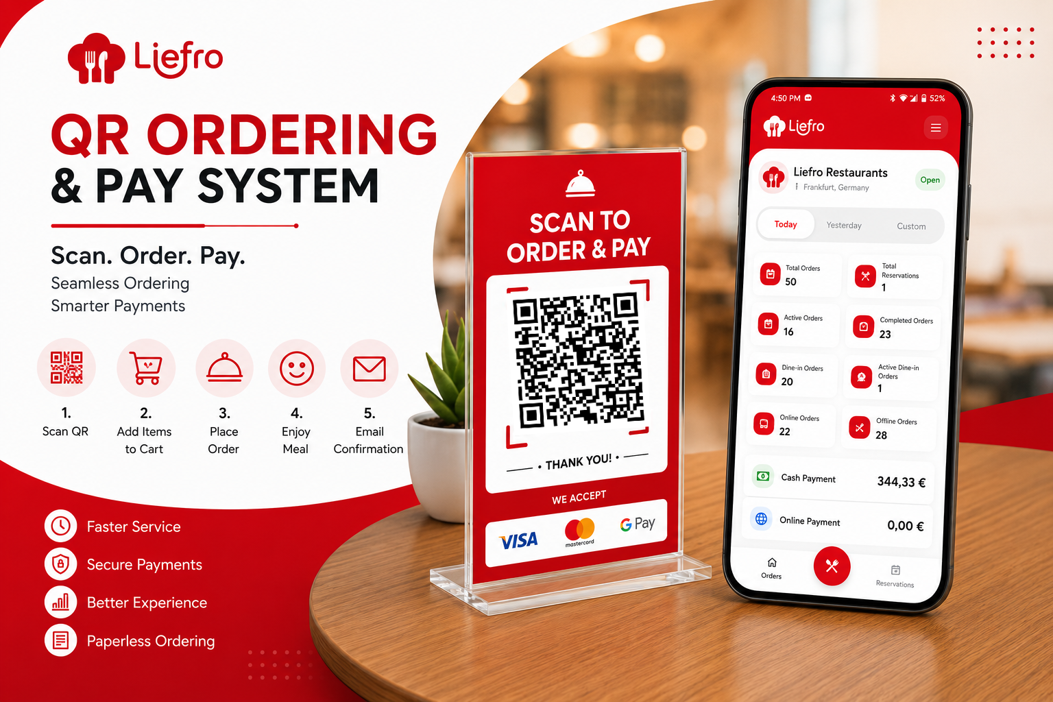 QR Ordering