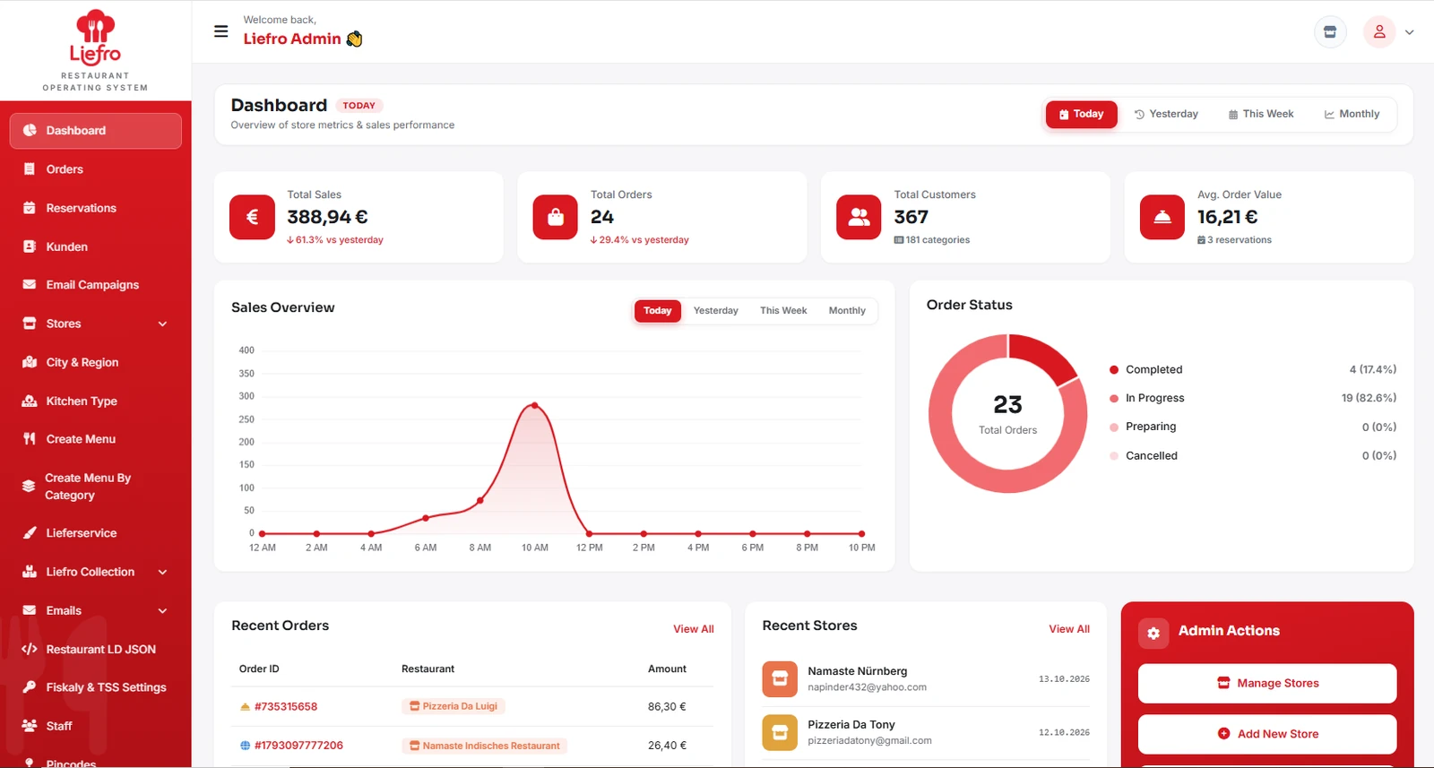 Your numbers in real time